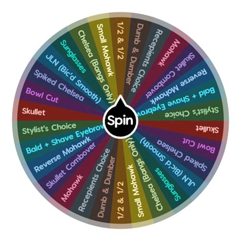 haircut roulette|Male Haircut Wheel .
